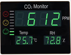 CO2 Ampel CO2008 als Großdisplay