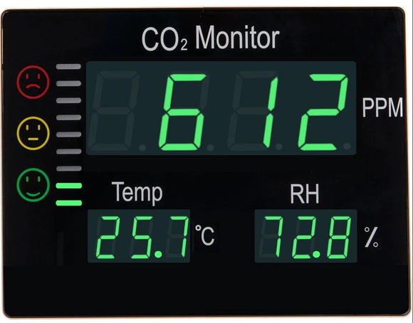 CO2 Ampel CO2008 als Großdisplay